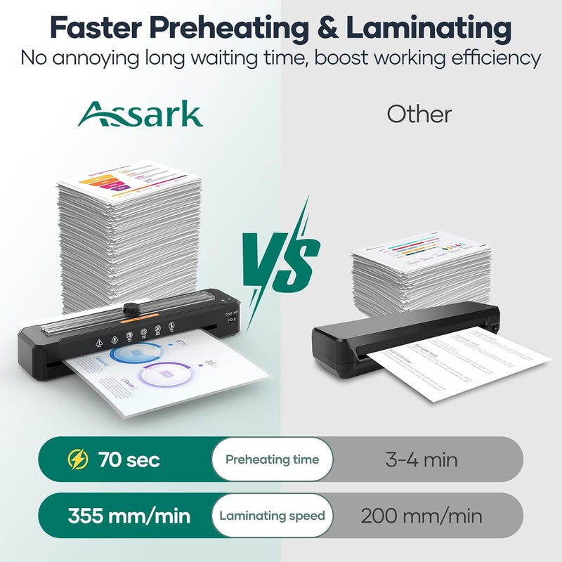 Assark Laminator Machine 13-Inch,A3 Laminator Thermal with10 Laminating Sheets,Cold with Paper Trimmer Corner Rounder, High-Speed Jam-Free, Low-Noise Laminating Machine(Black) - Image 2